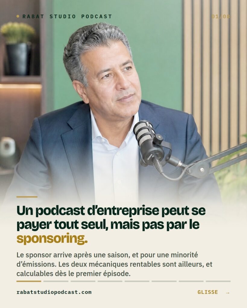 Studio podcast pour Casablanca : enregistrer à Témara, à une heure de Casa